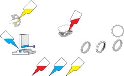 Type-Guarnizioni