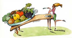 gastrotentazione